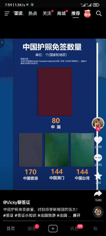 Hongmeng, Android, IOS投稿By