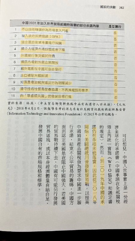 #台湾 戳对岸肺管子