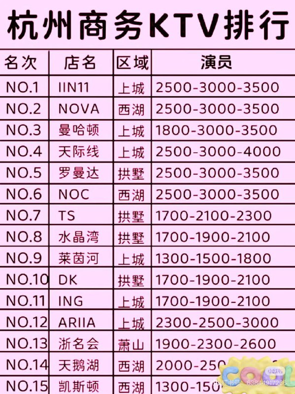 迟早拉清单迟早拉清单