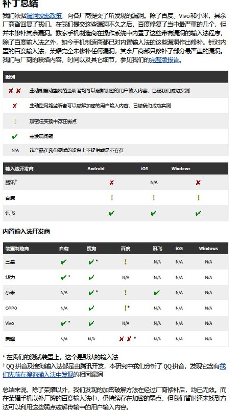 公民实验室