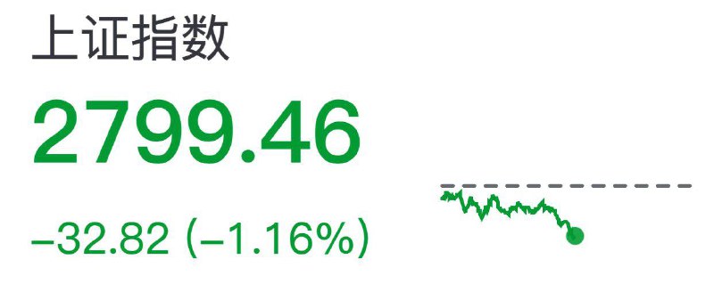 大A 现在遍地是白金😜