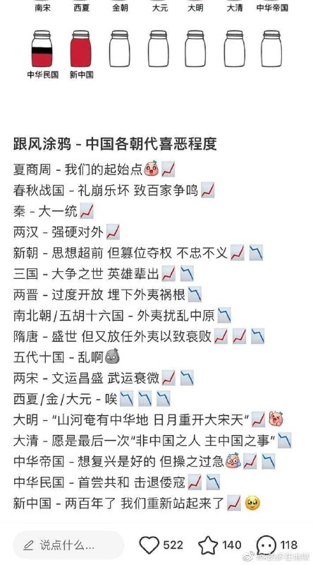 没错啊，以后一直都是瓶子By