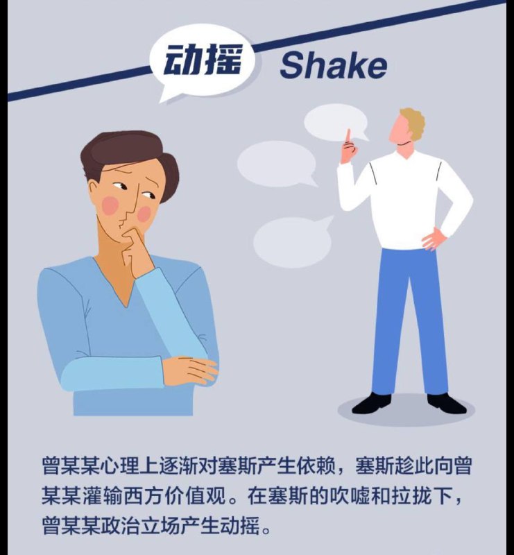 北京日报手把手教你如何做间谍出卖国家情报，请各位群友学习前几步，避免后几步，争做光荣带路人