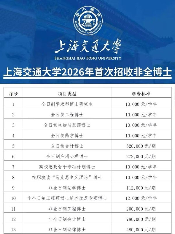 上海交大卖文凭，一个