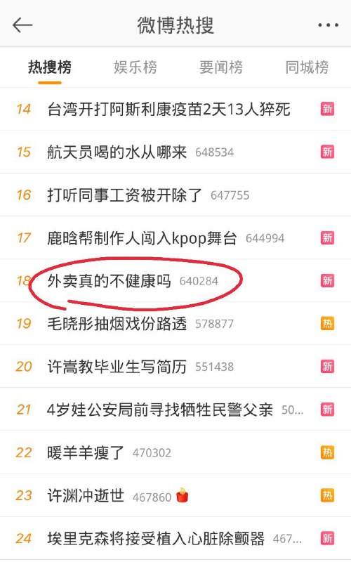 今天 #外卖真的不健康吗 话题上了热搜！众所周知，外卖的发达是中国互联网经济的很重要一环，打击外卖行业，让外卖行业堕落是美国的阴谋！一定是拜登的经费到账了！请大家严厉举报批斗这个话题下的所有人！不要让这些50万跑了！警惕拜登打外卖不健康牌！今天 #外卖真的不健康吗 话题上了热搜！众所周知，外卖的发达是中国互联网经济的很重要一环，打击外卖行业，让外卖行业堕落是美国的阴谋！一定是拜登的经费到账了！请大家严厉举报批斗这个话题下的所有人！不要让这些50万跑了！警惕拜登打外卖不健康牌！