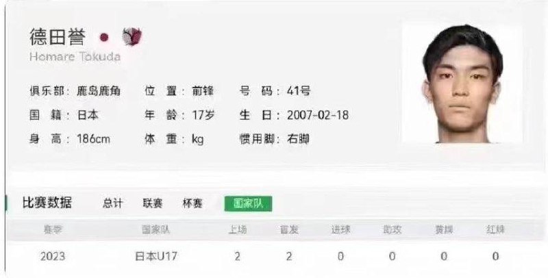 中国男足不能射的真正原因一个真事,父母是中国人,孩子出生在日本,孩子在日本踢出点名堂,县最佳11人