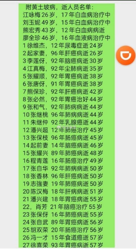 地点