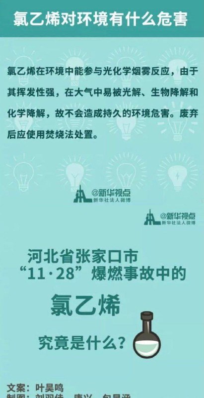 简单看个合订本By