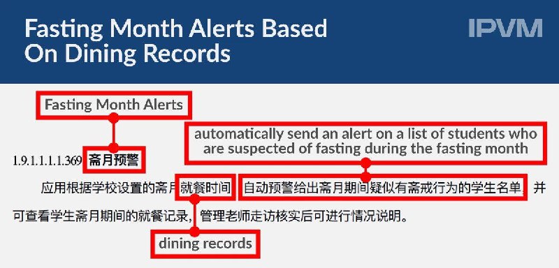 海康威视赢获中国“智慧校园”项目，根据“少数民族学生的就餐记录”，对“疑似在斋月期间禁食”的少数民族学生“自动发送警报”