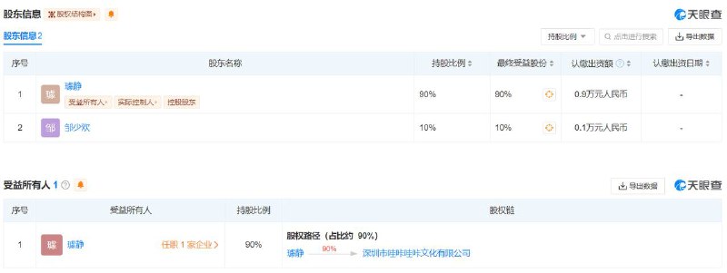 璩静火出圈之前就准备好了，看样子下礼拜就要直播带货了