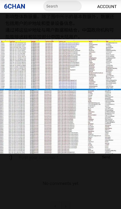 8月21号，一位用户将品葱网站数据在6chan上售卖，用户数据包含了id，用户名，登录用户名，登录账号及密码，注册登录地址，这些数据将被中共政府用来监视并抓捕活动人士🕶️ 匿名投稿8月21号，一位用户将品葱网站数据在6chan上售卖，用户数据包含了id，用户名，登录用户名，登录账号及密码，注册登录地址，这些数据将被中共政府用来监视并抓捕活动人士🕶️ 匿名投稿
