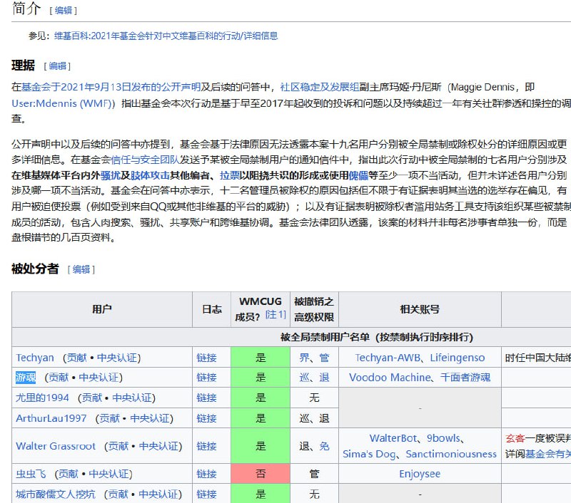有消息称，被维基媒体基金会永久剥夺维基百科编辑权的中国大陆维基人用户组（WMC）成员之一裴璇宇，常用网名游魂 @Kdouls @Nekohamoukyuu，因呼吸道衰竭抢救无效并于近日逝世