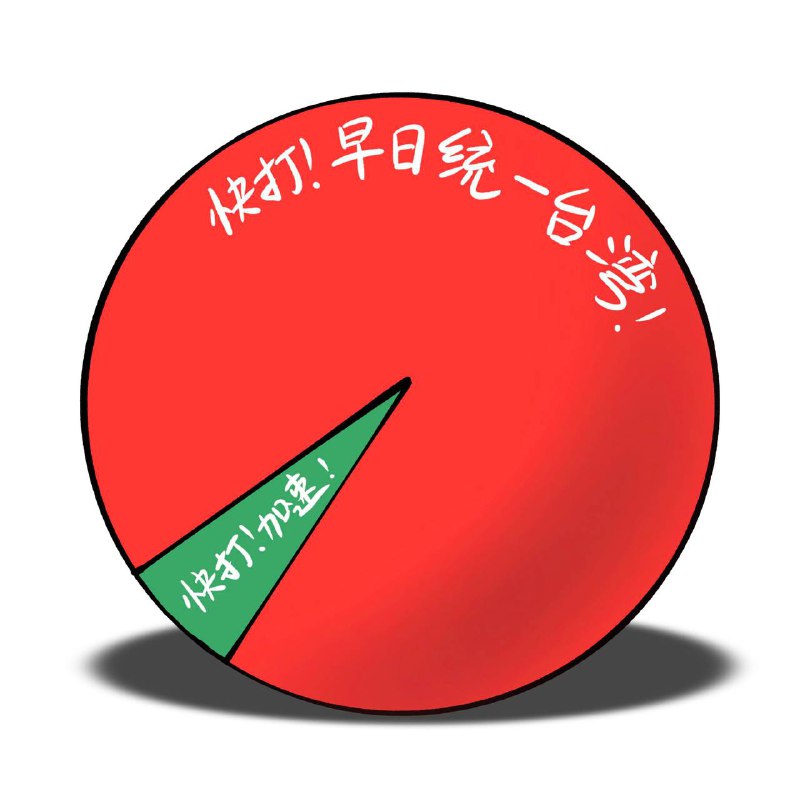 全體中國人在中共對外開戰問題上是最容易達成共識的投稿By