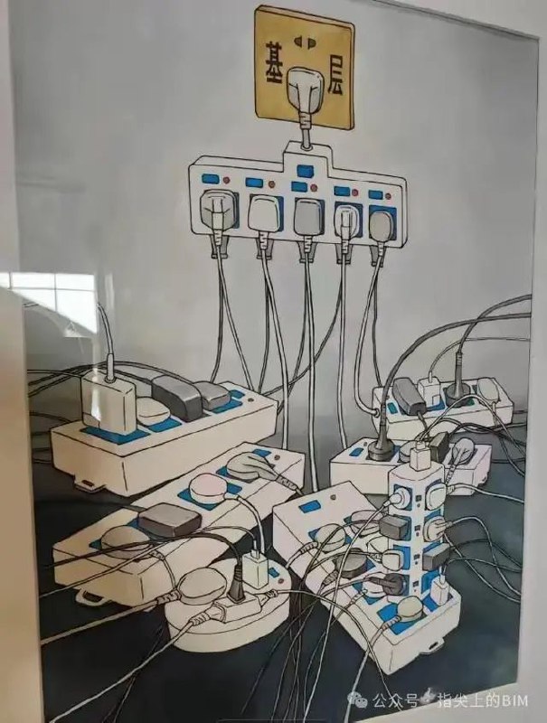 中国基层的状态By: