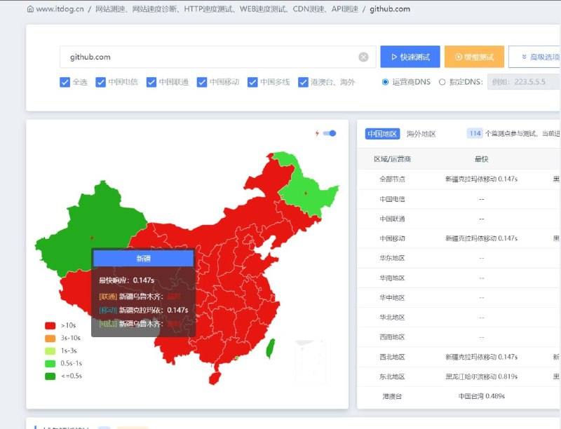 中国当局于近期（最早可追溯至2024年1月16日）封锁了微软旗下的代码托管平台GitHub，使用了IP屏蔽的手段对GitHub的IP地址20.205.243.166进行TCP RST重置，测试结果如下