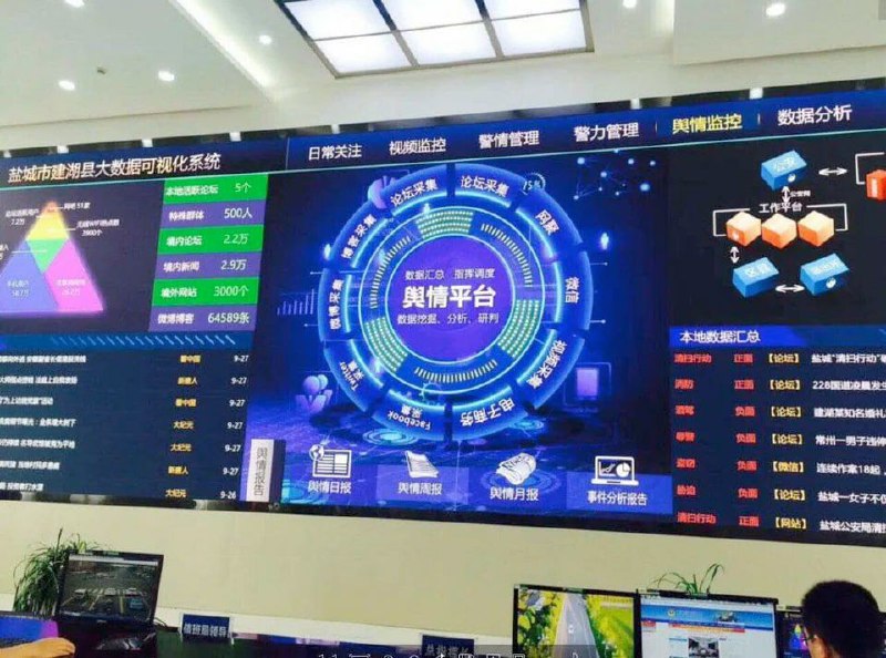 简单看看你们在聊什么？简单看看你们在聊什么？