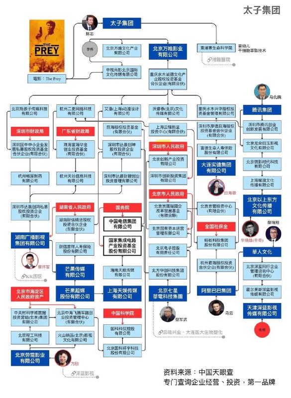 什么游戏攻略？😎 匿名投稿什么游戏攻略？😎 匿名投稿