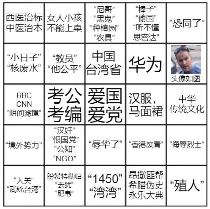 😎 匿名投稿