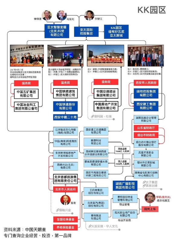 什么游戏攻略？😎