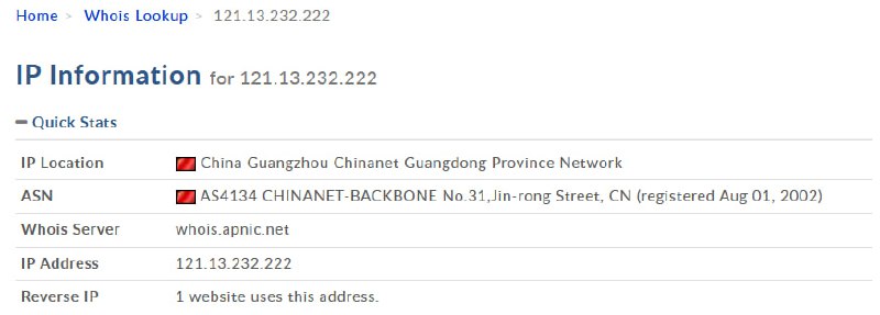 使用墙内IP地址查询某人在中国电信网络部署的DNS来解析法轮大法网站，解析出来法轮大法网站的IP地址结果正确，与Google DNS的查询结果相同