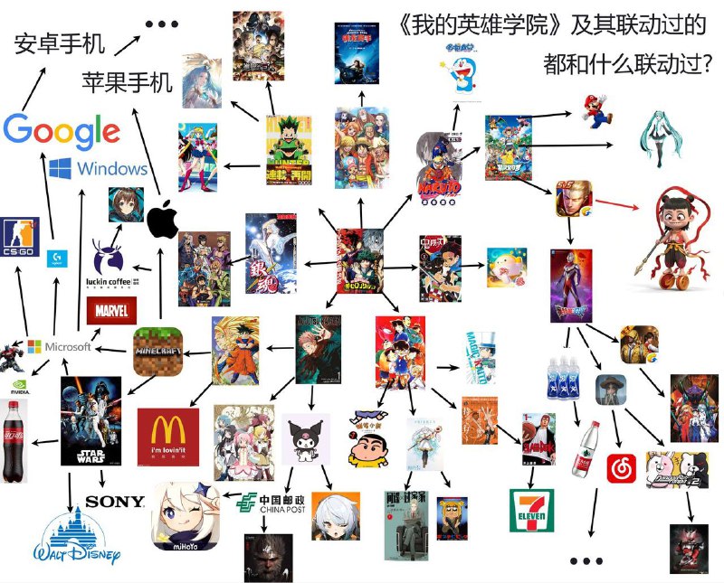 爱国蛆怎么惹到我们原批头上了？