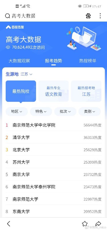 恭喜南京师范大学中北学院！成为高考期间百度词条最热院校！👏