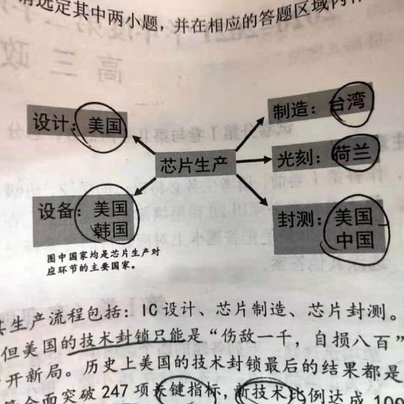 最近结束的扬州市高三第一次模拟考试政治试题中出现了将“中国”和“台湾”并列出现且称“台湾”为国家的一道题目，考试结束当晚全市范围内回收该试卷并印发修改后的版本