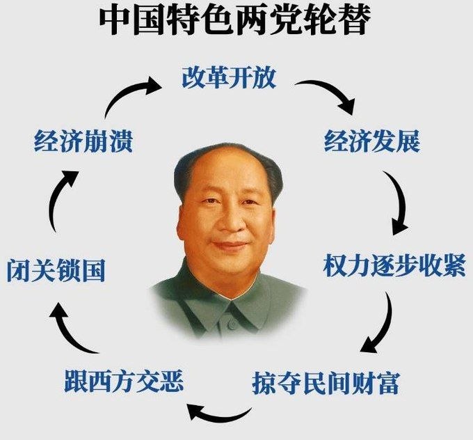 这不是好事吗？😎 匿名投稿