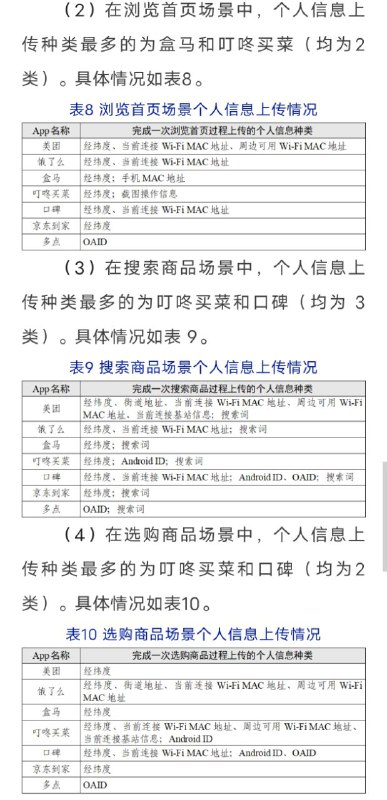 唉，又没隐私了，天天被🐷雷普，最幸福的国家投稿By