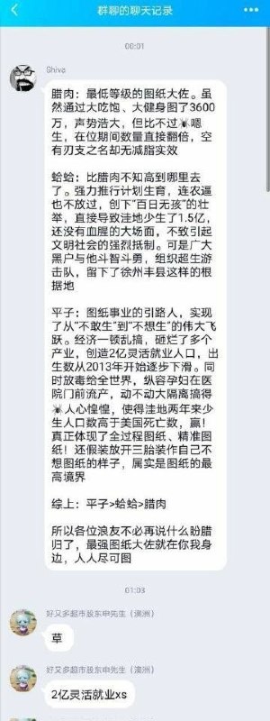 哪位群友在qq群里这么狂😁😎 匿名投稿