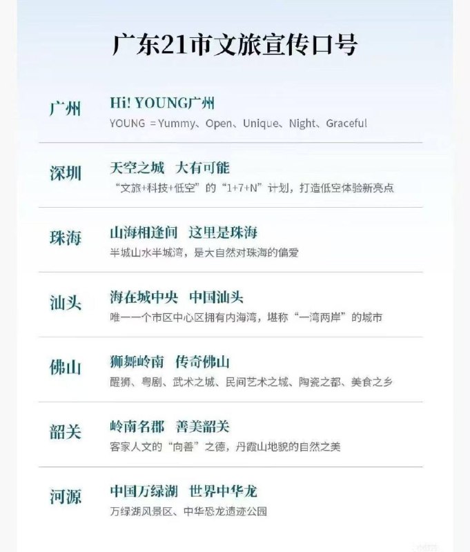 广州文旅登上热搜，一帮外地人不懂粤语，使用了一句粤语骂人的话当作广州宣传口号