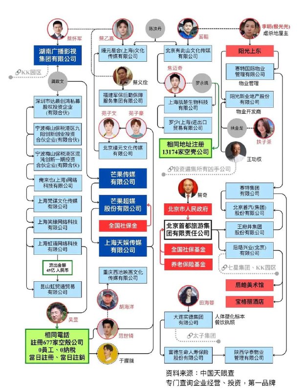 什么游戏攻略？😎 匿名投稿什么游戏攻略？😎 匿名投稿