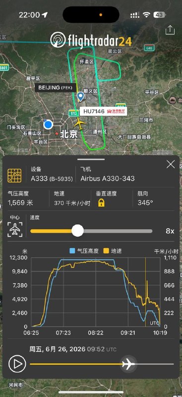 FlightRada