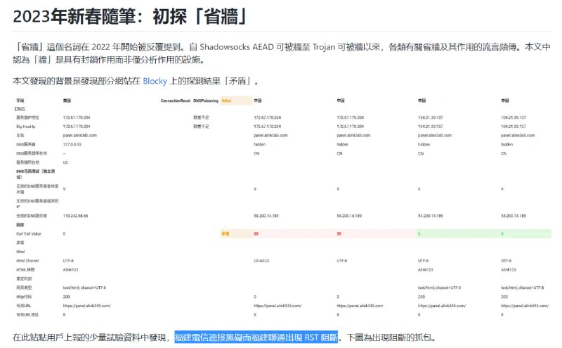 上面说GFW路由器墙浏览器墙的也许不知道现在还有“省墙”这么个玩意儿吧😁