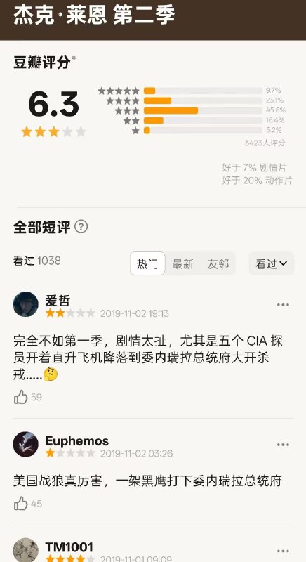 😎 匿名投稿