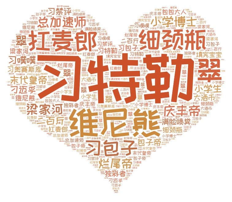 😎 匿名投稿😎 匿名投稿