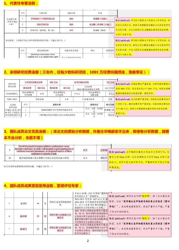 中共轻微学术造假#这就是中国中共轻微学术造假#这就是中国