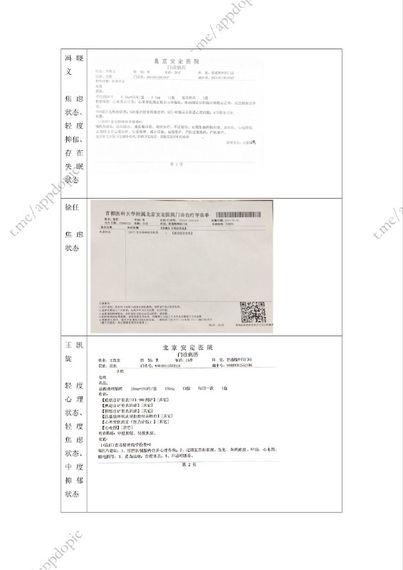 北邮老师长期侮辱、威胁学生、克扣学生工资且实验室全年无休加班，学生发PDF长文讨伐PDF全文23页，15名学生共同参加举报，现该文件在校内论坛已被全部删除消息整理自 @appdopic北邮老师长期侮辱、威胁学生、克扣学生工资且实验室全年无休加班，学生发PDF长文讨伐PDF全文23页，15名学生共同参加举报，现该文件在校内论坛已被全部删除消息整理自 @appdopic