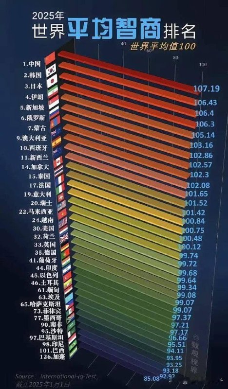 😅#赢麻了