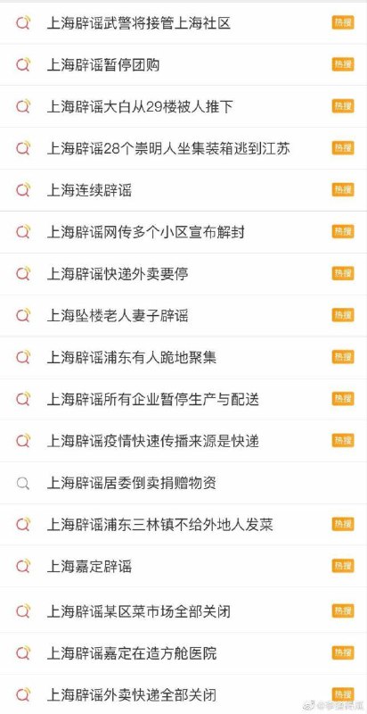 上海合订本投稿By