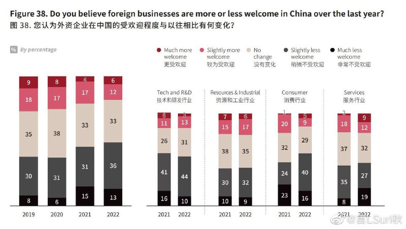 习近平的社会主义王国梦想，就快要实现了