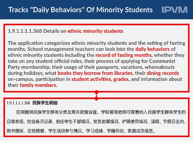 海康威视赢获中国“智慧校园”项目，根据“少数民族学生的就餐记录”，对“疑似在斋月期间禁食”的少数民族学生“自动发送警报”