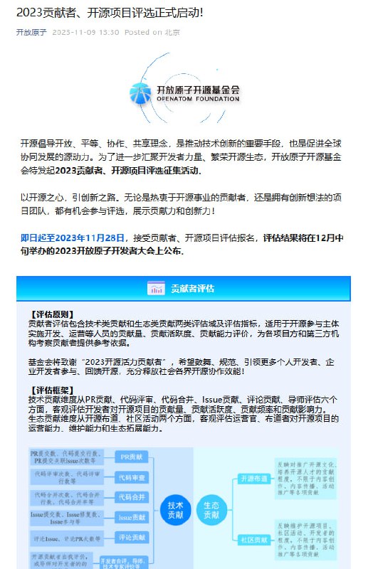 在中国谈开源都是笑话😅查看原文在中国谈开源都是笑话😅查看原文