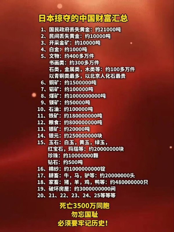 那中共掠夺国民政府和民间多少东西呢？（好像有些条目全球都凑不齐这么些）