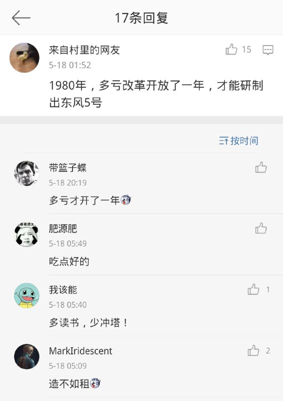 共青团微博下冲塔共青团微博下冲塔