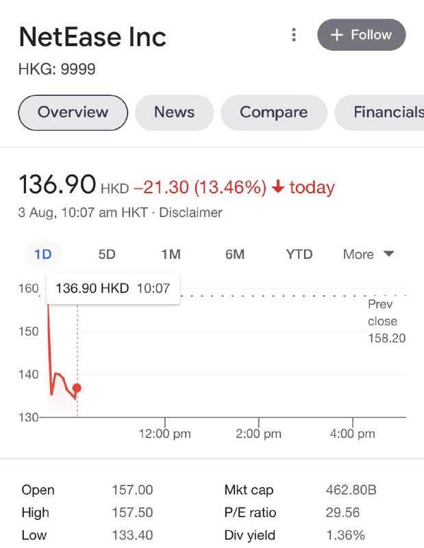 留给你们吃鸡农药的时间不多了留给你们吃鸡农药的时间不多了