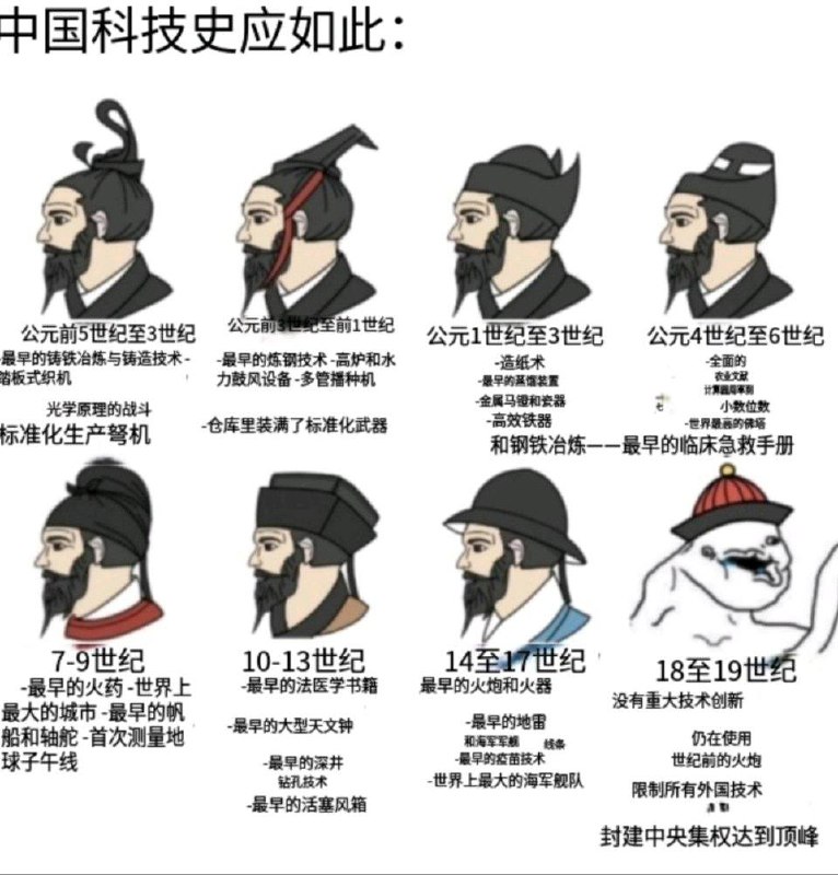 意淫得自己跟天顶星文