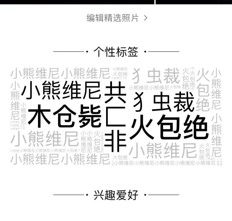 Q友器官痒了By:匿