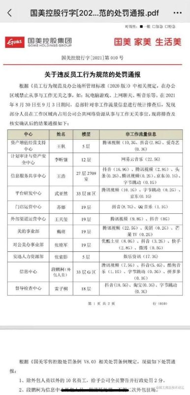 telegram（89.64G）By