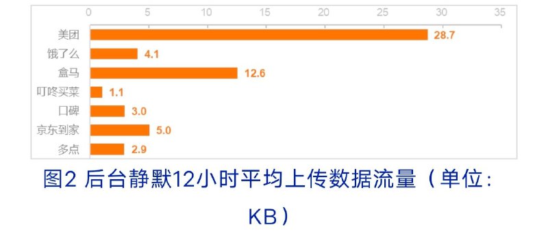 唉，又没隐私了，天天被🐷雷普，最幸福的国家投稿By